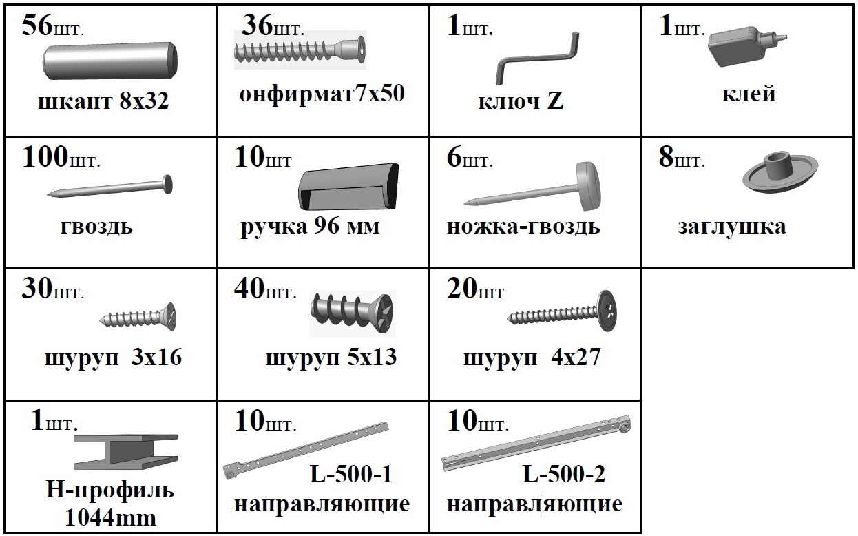 Инструкция сборки мебели фруттис